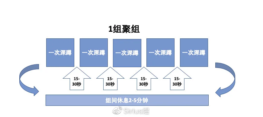 如何借助云计算技术提高篮球运动员的表现_2